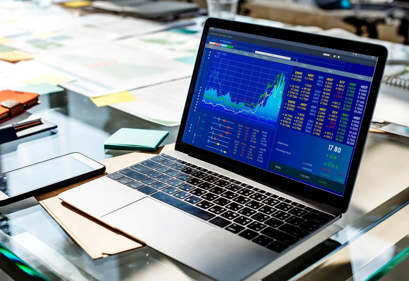 SMSF Finance